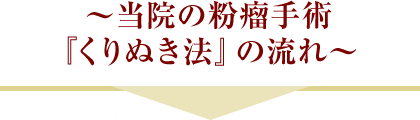 ～当院の粉瘤手術『くりぬき法』の流れ～