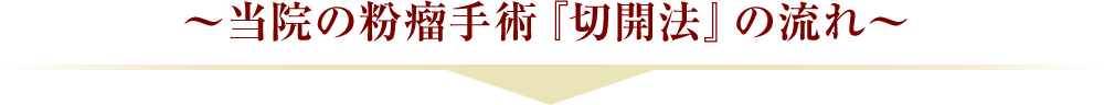 ～当院の粉瘤手術『切開法』の流れ～